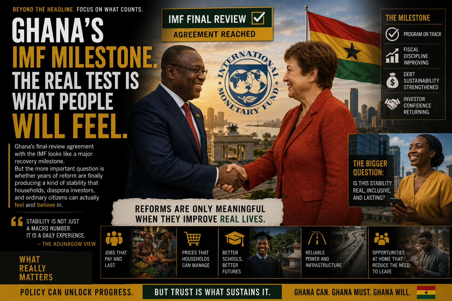 Ghana’s IMF Breakthrough Matters Only if Recovery Starts Feeling Real to Ordinary People